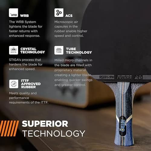 STIGA Nitro Table Tennis Racket | 6-Ply Wood Blade, ITTF Approved Rubber, Speed 90 Spin 92 Control 89 thumbnail 5