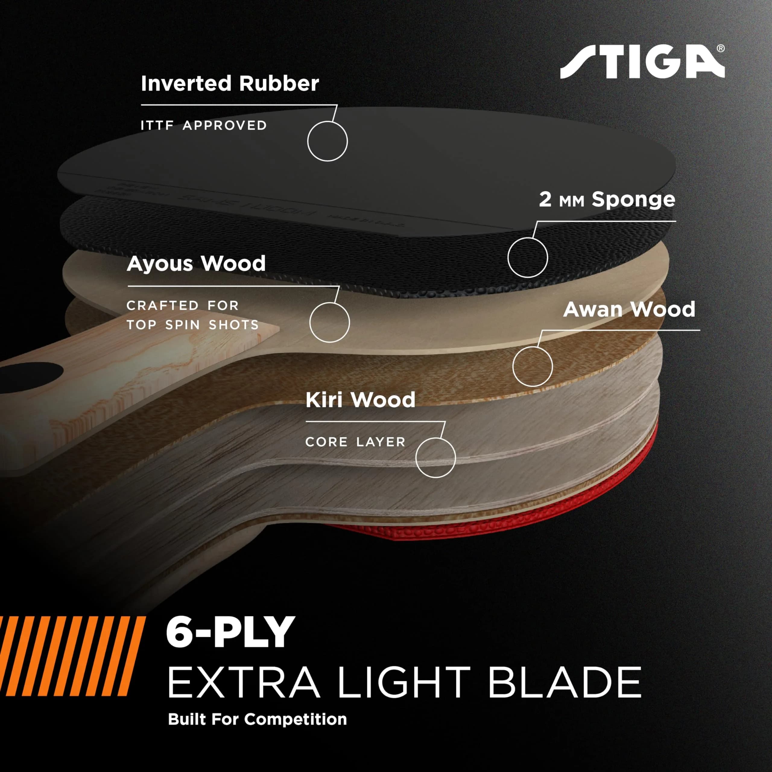 STIGA Nitro Table Tennis Racket | 6-Ply Wood Blade, ITTF Approved Rubber, Speed 90 Spin 92 Control 89 - view 3