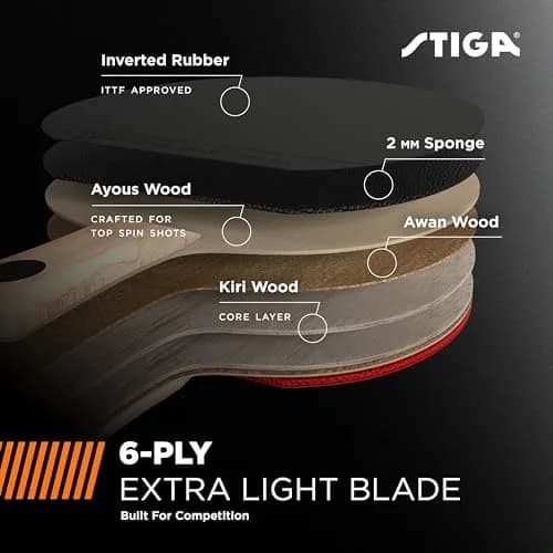 STIGA Nitro Table Tennis Racket | 6-Ply Wood Blade, ITTF Approved Rubber, Speed 90 Spin 92 Control 89 thumbnail 3