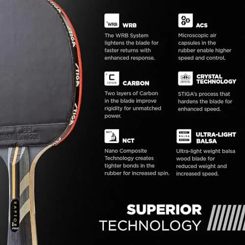 STIGA Raptor Table Tennis Racket, Black/Red, 27.94cm (11 inches) x 16.51cm (6.5 inches) | ITTF Approved Competition Paddle thumbnail 4