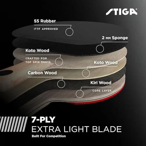 STIGA Raptor Table Tennis Racket, Black/Red, 27.94cm (11 inches) x 16.51cm (6.5 inches) | ITTF Approved Competition Paddle thumbnail 3