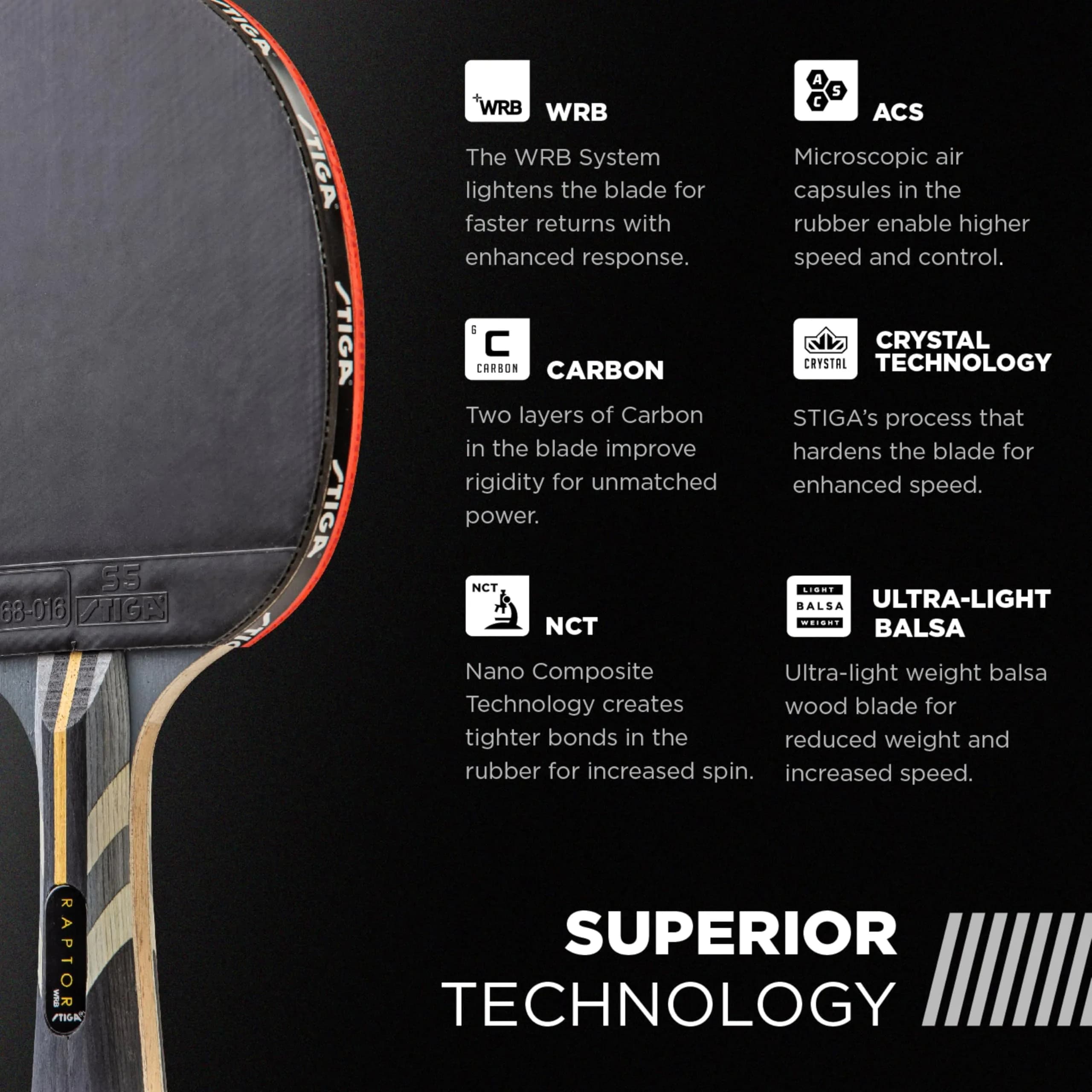 STIGA Raptor Table Tennis Racket, Black/Red, 27.94cm (11 inches) x 16.51cm (6.5 inches) | ITTF Approved Competition Paddle - view 4