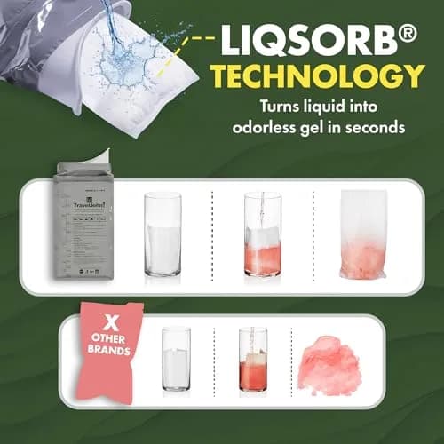 TravelJohn Resealable Disposable Urinal Bags 28oz | Leakproof & Odorless for Travel & Camping thumbnail 5