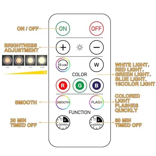 SIXDEFLY Wireless LED Puck Lights 12 Pack with 4 Remotes | Color Changing, Dimmable, Battery Powered Under Cabinet Lights thumbnail 5