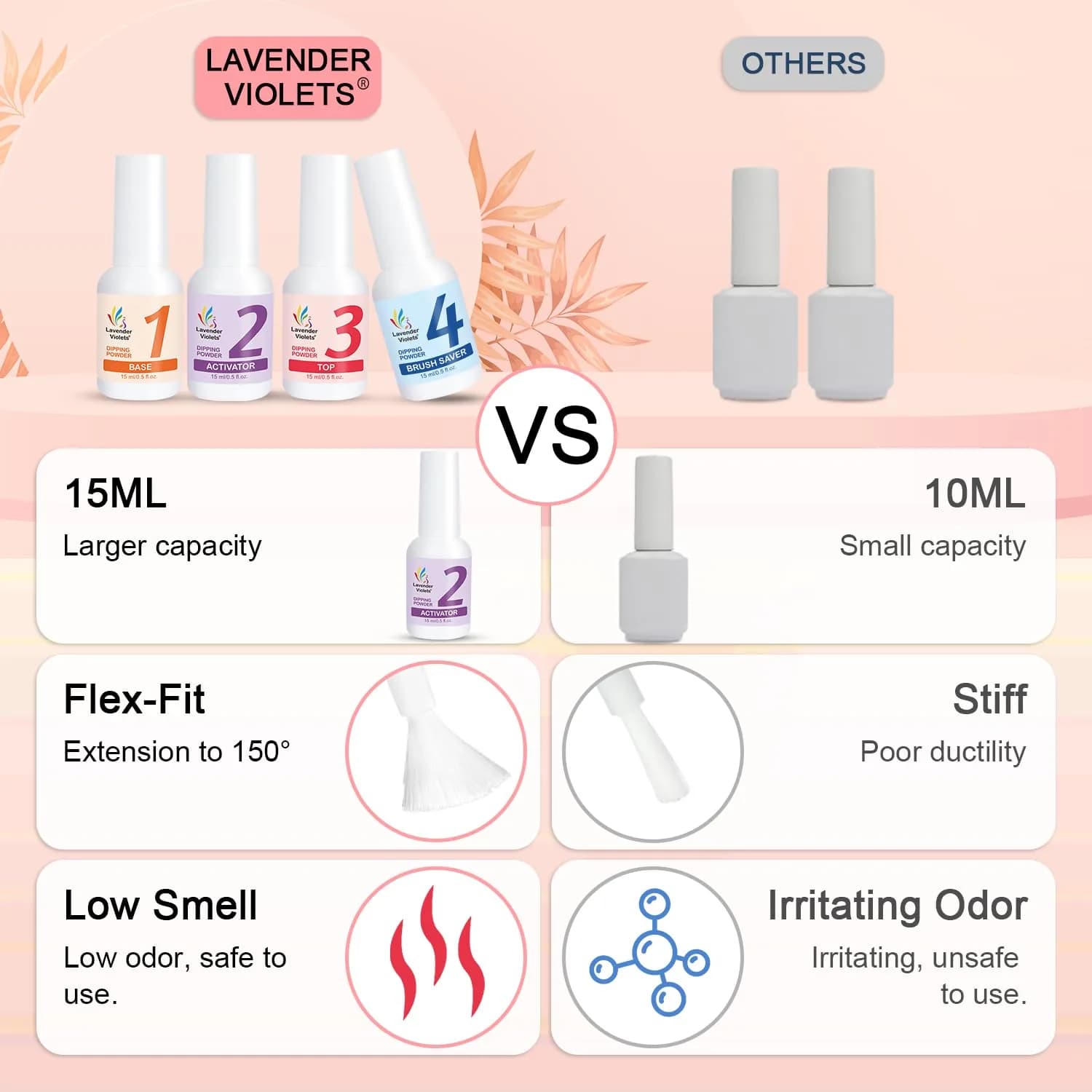 Lavender Violets Dip Powder Liquid Set with Activator, Base Top Coat & Brush Saver 15ml (0.5 Fl Oz) | Complete Home Manicure Kit - view 4