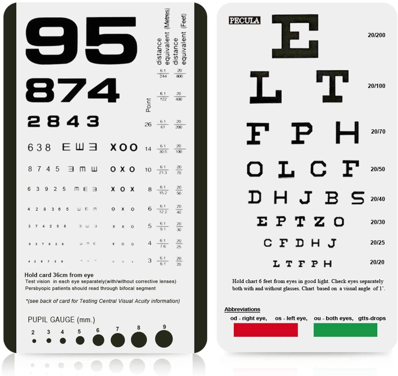 PECULA Pocket Eye Chart 2-in-1 Snellen & Rosenbaum 16.5cm (6.5in) | Vision Testing Tool for Small Spaces - main product image