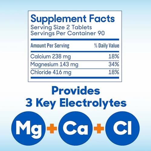 SlowMag Muscle & Heart Magnesium Chloride Supplement with Calcium, 180 Count | Supports Muscle Relaxation & Heart Health thumbnail 5