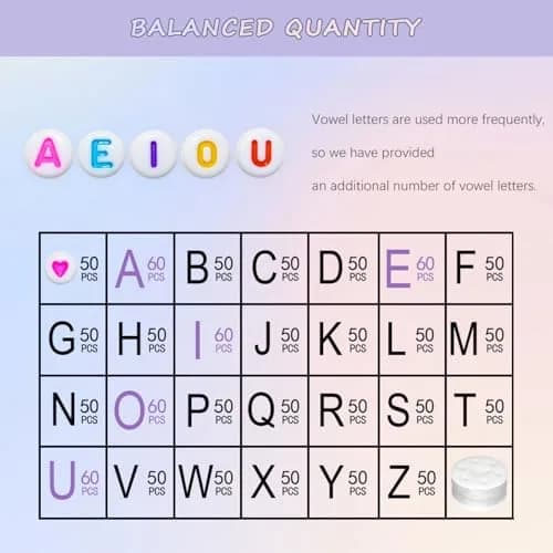 Looconi Colorful Letter Beads 1400pcs (7mm Round) | Alphabet A-Z Heart White Flat Acrylic Beads with Crystal Line for Jewelry Making thumbnail 3