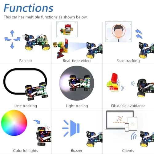 FREENOVE 4WD Smart Car Kit for Raspberry Pi 5 4 B 3 B+ Zero 2 W | Face & Line Tracking, Obstacle Avoidance, App Control (Raspberry Pi NOT Included) thumbnail 4