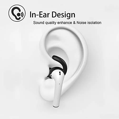 REEYEAR Anti-Slip Earhooks for Apple AirPods 1 & 2, Soft Silicone Skin, Sound Enhancement, 2 Pairs White thumbnail 5