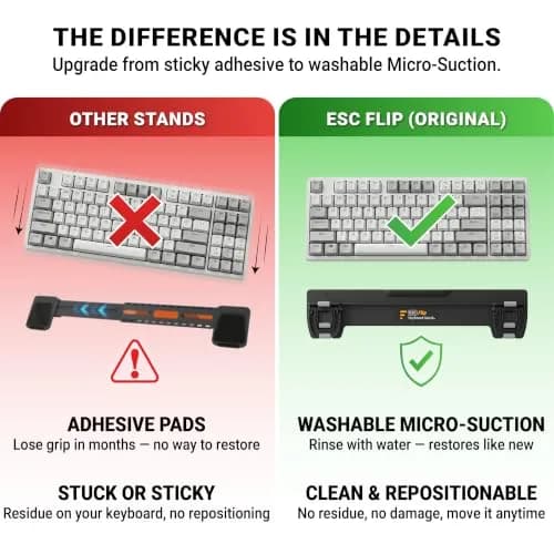 GPG2 ESC Flip Keyboard Stand for Desk, Adjustable Angles, Compatible with Apple Magic Keyboard & More thumbnail 4