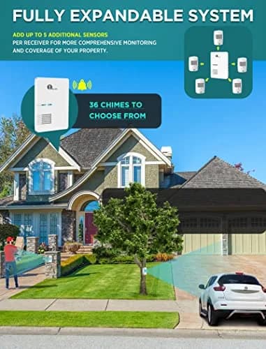 1byone Driveway Alarm System with 2 PIR Sensors & 1 Plug-in Receiver | 300m Wireless Range, 36 Melodies thumbnail 2
