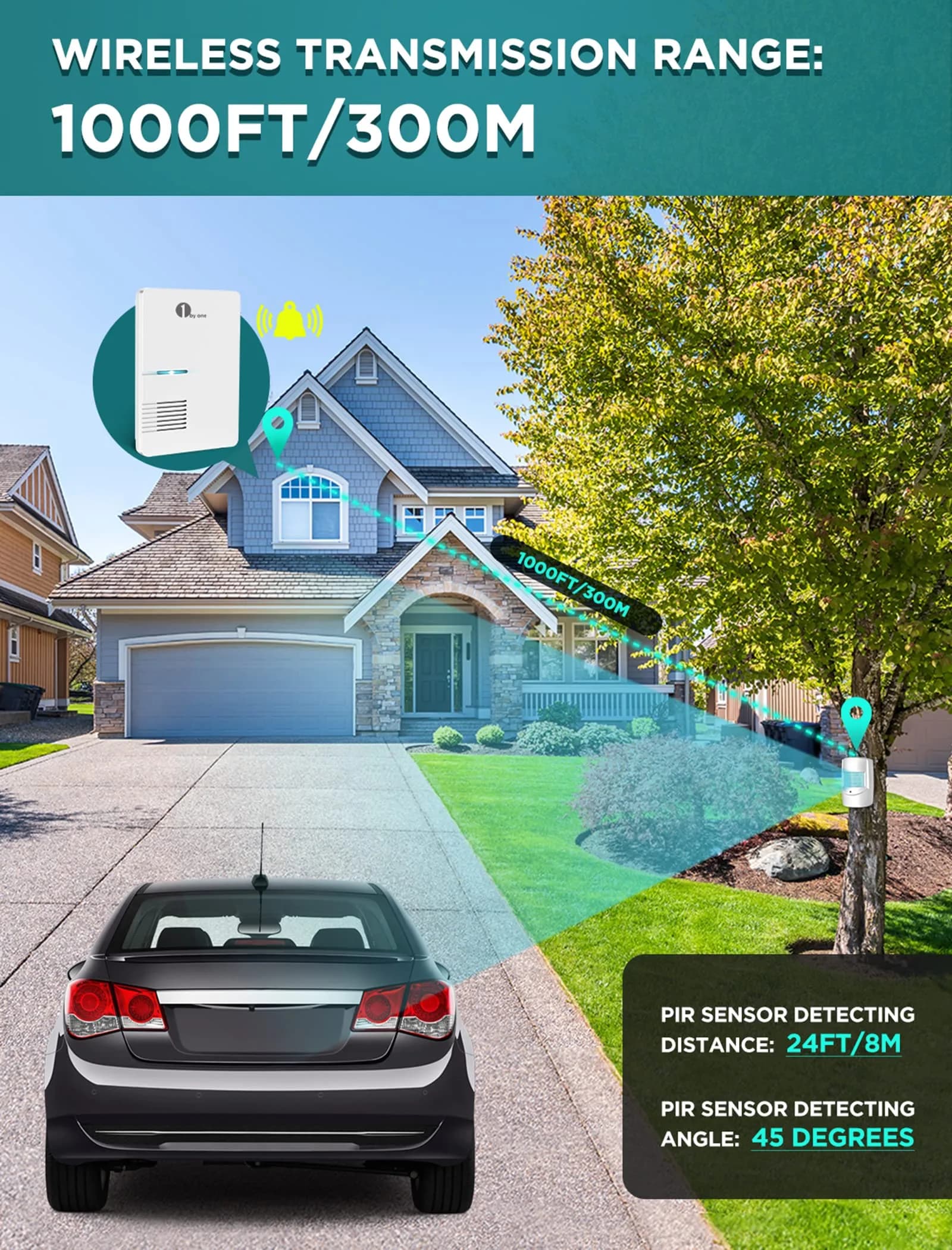 1byone Driveway Alarm System with 2 PIR Sensors & 1 Plug-in Receiver | 300m Wireless Range, 36 Melodies - view 4