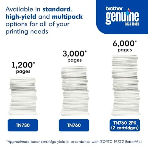 Brother Genuine High-Yield Black Toner Cartridge Twin Pack TN760 2Pk | 6,000 Pages Total thumbnail 6