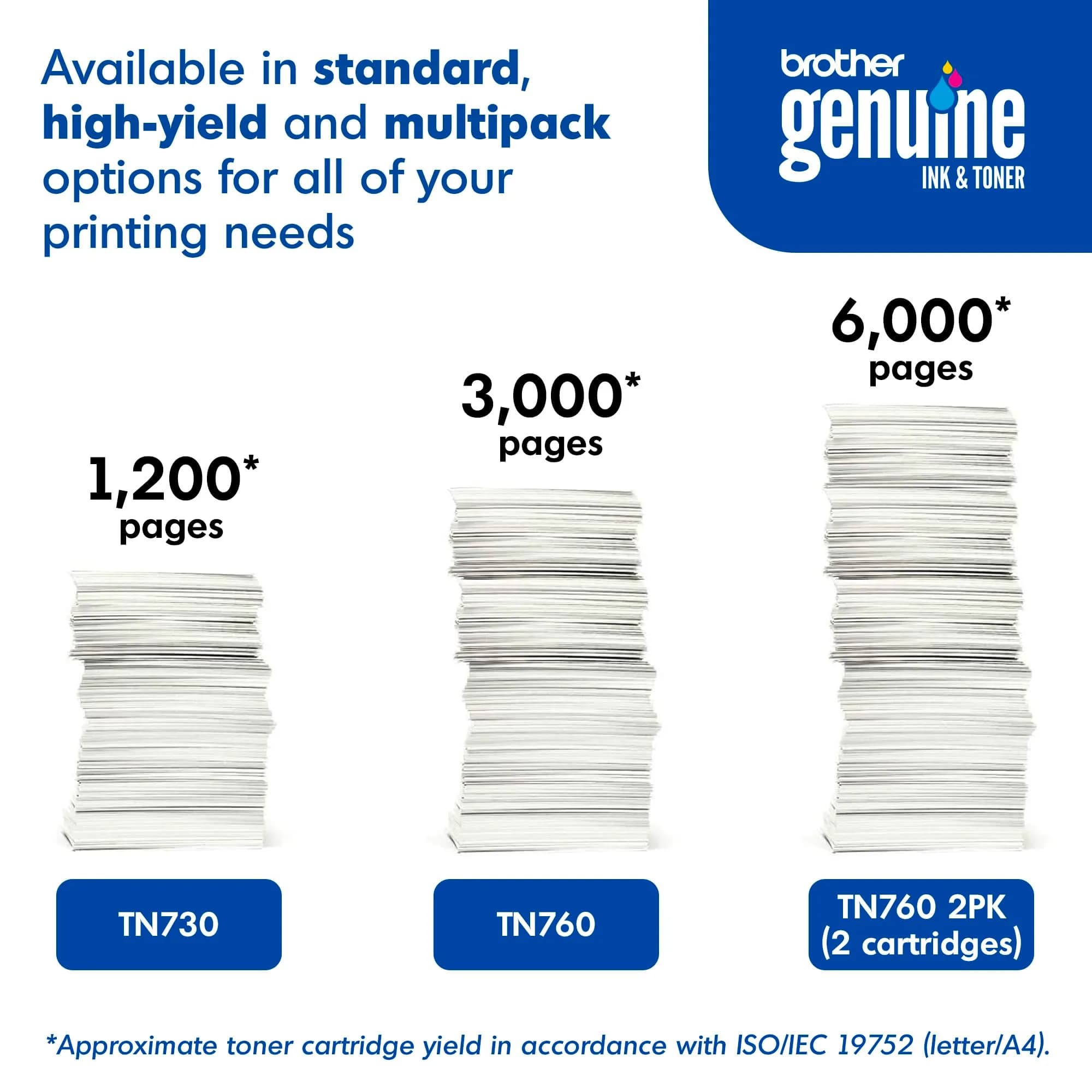 Brother Genuine TN7602PK High-Yield Black Toner Cartridge Twin Pack | Get 6000 Pages - view 6