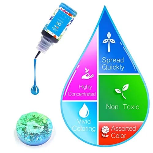 Limino Alcohol Ink Set 22 Colors 220ml (7.44 Fl Oz) | Highly Pigmented for Resin Art & Crafts thumbnail 5