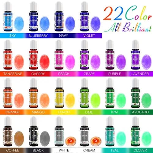 Limino Alcohol Ink Set 22 Colors 220ml (7.44 Fl Oz) | Highly Pigmented for Resin Art & Crafts thumbnail 2