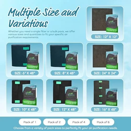 Breathe Naturally Universal Cut-to-Fit Carbon Activated Air Filter 16x48 inches (40.6cm x 121.9cm) | Captures Smoke, Odors & Pollutants thumbnail 5