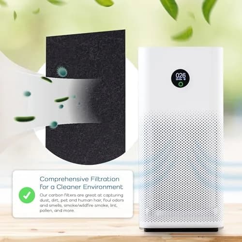 Breathe Naturally Universal Cut-to-Fit Carbon Activated Air Filter 16x48 inches (40.6cm x 121.9cm) | Captures Smoke, Odors & Pollutants thumbnail 8
