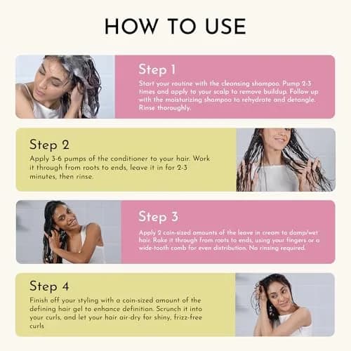 Fix My Curls Curl Kit | Shampoo, Conditioner, Curl Cream & Gel (Pack of 5) | For Curly, Wavy, Dry & Frizzy Hair | Sulphate & Silicone Free | 1.07 oz each thumbnail 5