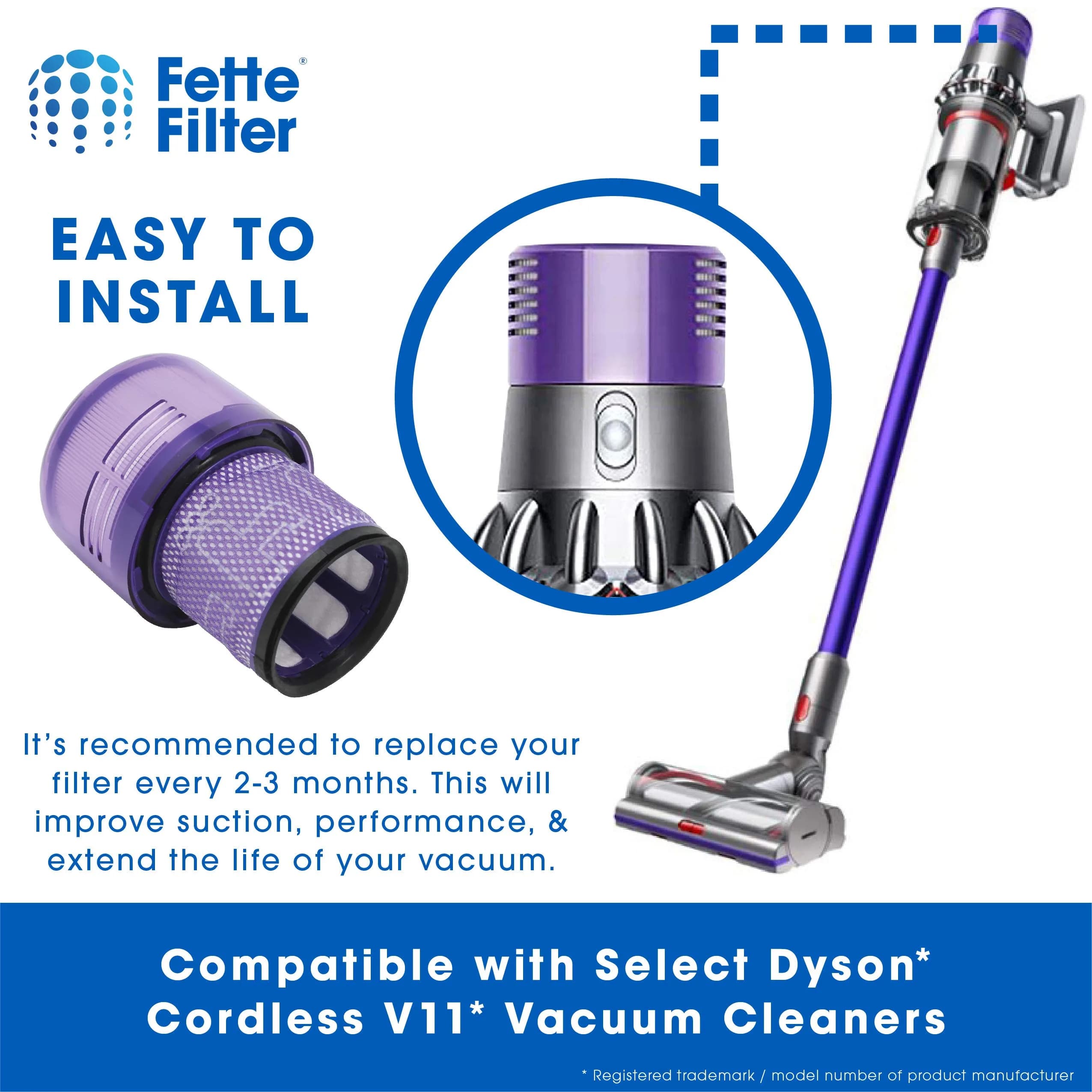 Fette Filter HEPA Vacuum Filter 4-Pack | Compatible with Dyson V11, V15 Models (0.55 kg) - view 5