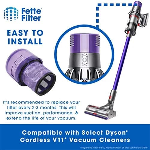 Fette Filter HEPA Vacuum Filter 4-Pack | Compatible with Dyson V11, V15 Models (0.55 kg) thumbnail 5