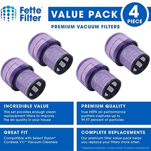 Fette Filter HEPA Vacuum Filter 4-Pack | Compatible with Dyson V11, V15 Models (0.55 kg) thumbnail 2