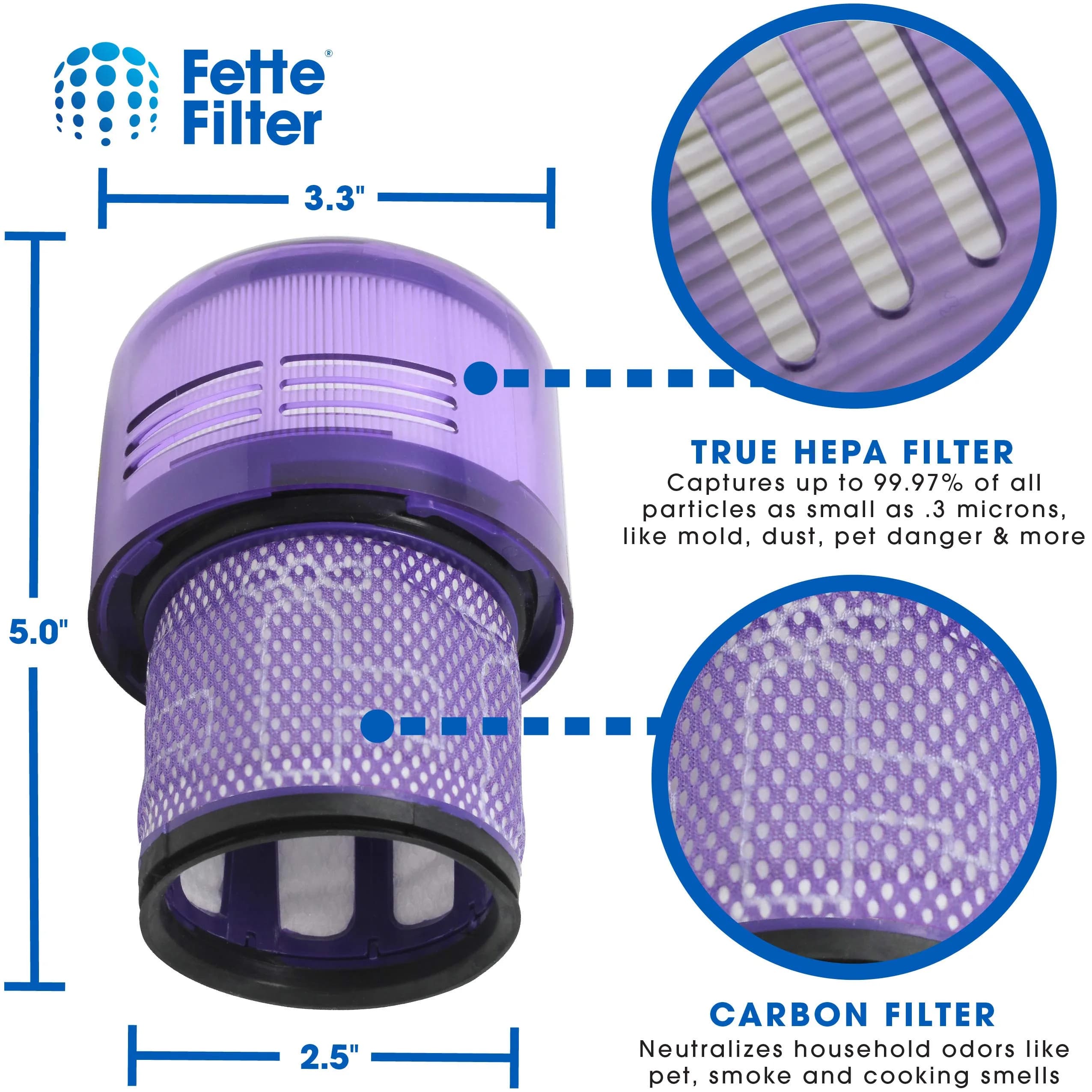 Fette Filter HEPA Vacuum Filter 4-Pack | Compatible with Dyson V11, V15 Models (0.55 kg) - view 3