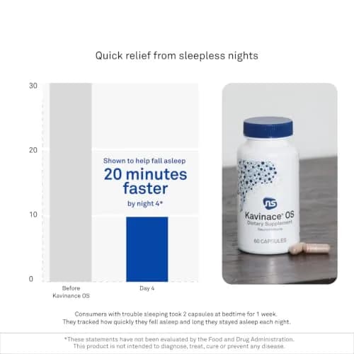 NeuroScience Kavinace OS & Sleep Aid with Melatonin 5mg | Supports Rest & Immunity thumbnail 4