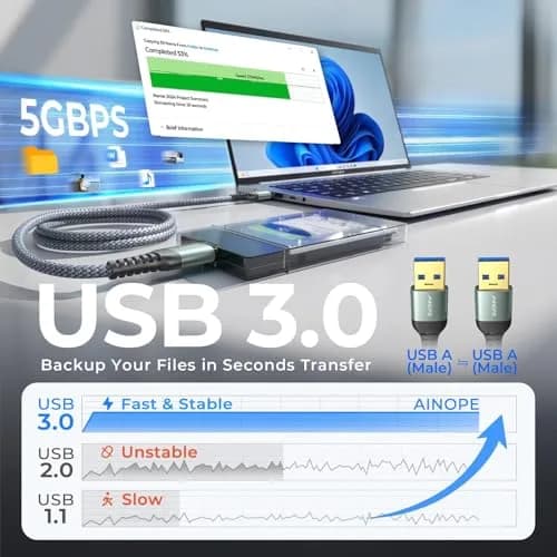 AINOPE USB to USB Cable 6.6FT | Data Transfer & Power for Hard Drives & Laptops thumbnail 4
