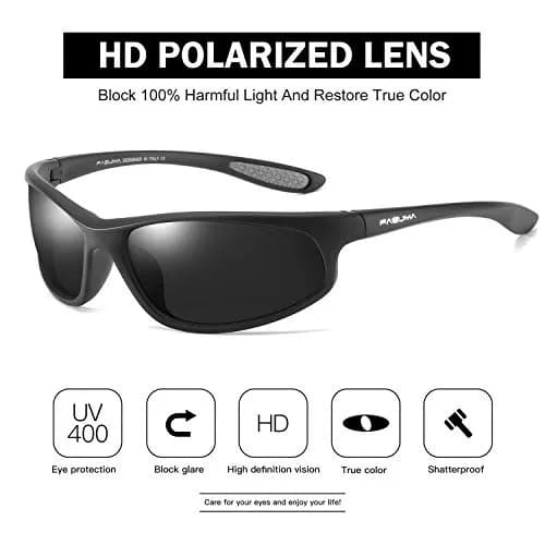 FAGUMA Polarized Sports Sunglasses for Men | UV400 Protection, Matte Black/Grey thumbnail 3