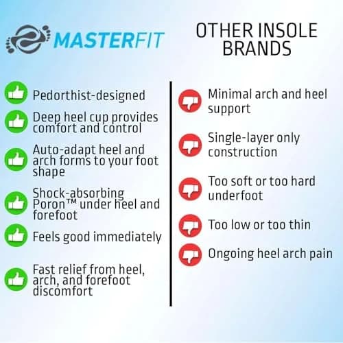 MASTERFIT EZFit QF Ski/Snowboard Boot Insoles Low Vol/XXL | Personalized Support & Comfort for Winter Sports thumbnail 5