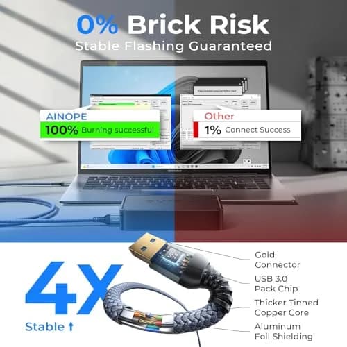 AINOPE USB to USB Cable, 3.3FT*2Pack | Data Transfer & Durable Nylon Braided thumbnail 4