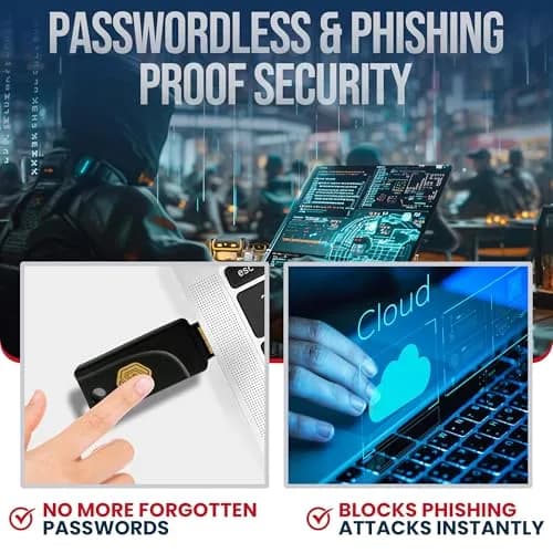 GoTrust Idem Key A USB Security Key NFC FIDO2 L2 Certified 12mm x 4mm x 47mm | Hardware Authentication for Secure Login thumbnail 7