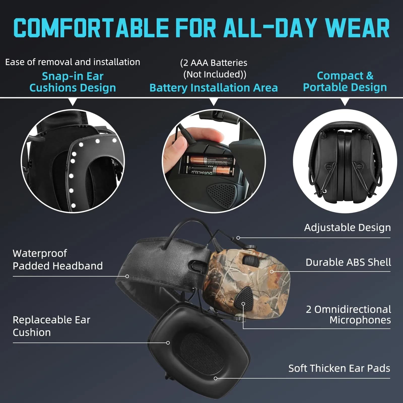 ZOHAN EM054 Electronic Ear Protection for Shooting Range with Sound Amplification Noise Reduction, Ear Muffs for Gun Range (Camo) 22 dB NRR - view 5