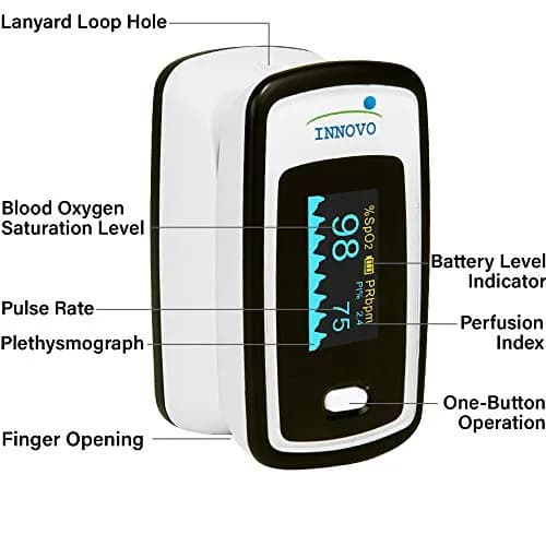 Innovo iP900AP Blood Oxygen Saturation Monitor with Alarm, Plethysmograph & Perfusion Index | Accurate Pulse Oximeter for Home & Travel thumbnail 2