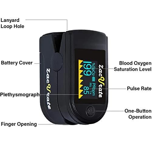 Zacurate 500C Fingertip Pulse Oximeter Blood Oxygen Monitor 1 Count | FDA Approved for Sports & Aviation thumbnail 2