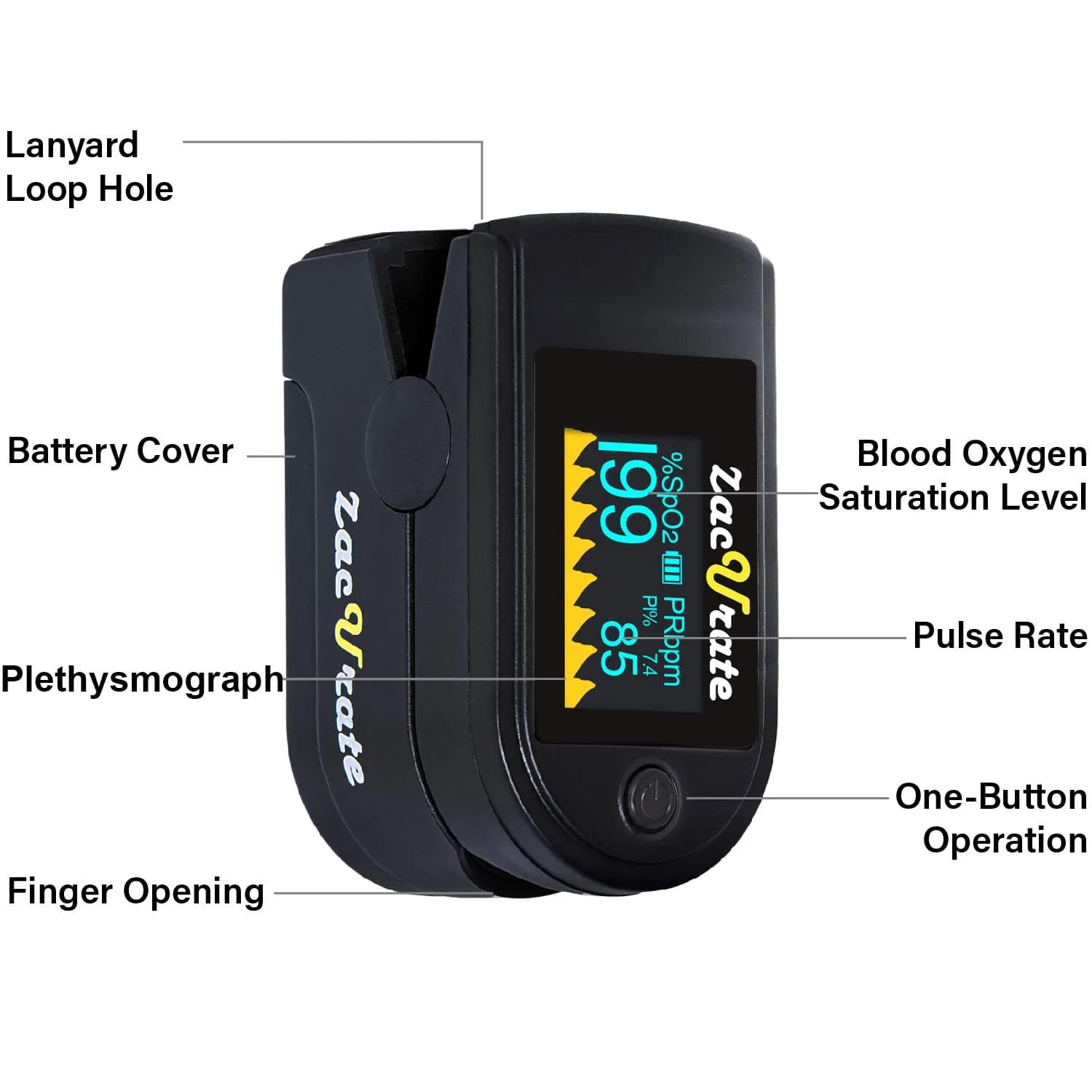 Zacurate 500C Fingertip Pulse Oximeter Blood Oxygen Monitor 1 Count | FDA Approved for Sports & Aviation - view 2