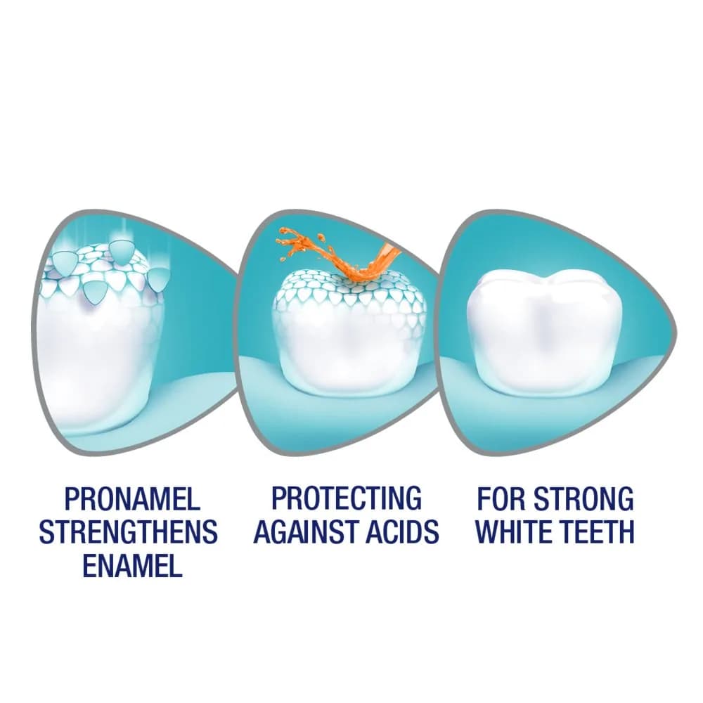 Sensodyne Pronamel Multi-Action SLS Free Toothpaste for Sensitive Teeth, Cleansing Mint, 360ml (12 Ounces Pack of 3) | Reharden and Strengthen Enamel - view 3