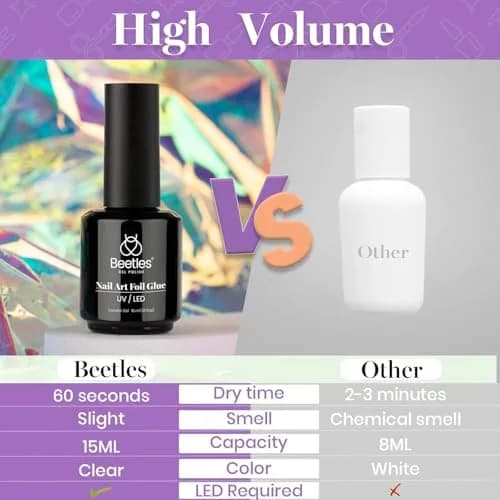 Beetles Nail Foil Glue 15ml | Easy DIY Nail Art Transfer with Long-Lasting Adhesion thumbnail 6