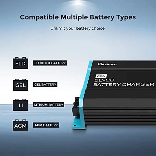 Renogy 60A DC-DC Battery Charger 12V for Lithium/AGM/Gel, for RVs & Boats | Smart Multi-Stage Charging with Protections thumbnail 2