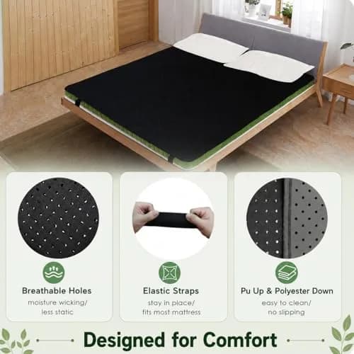 NewBeau Grounding Mat for Bed 54"x71" | Improve Sleep & Reduce Pain thumbnail 5