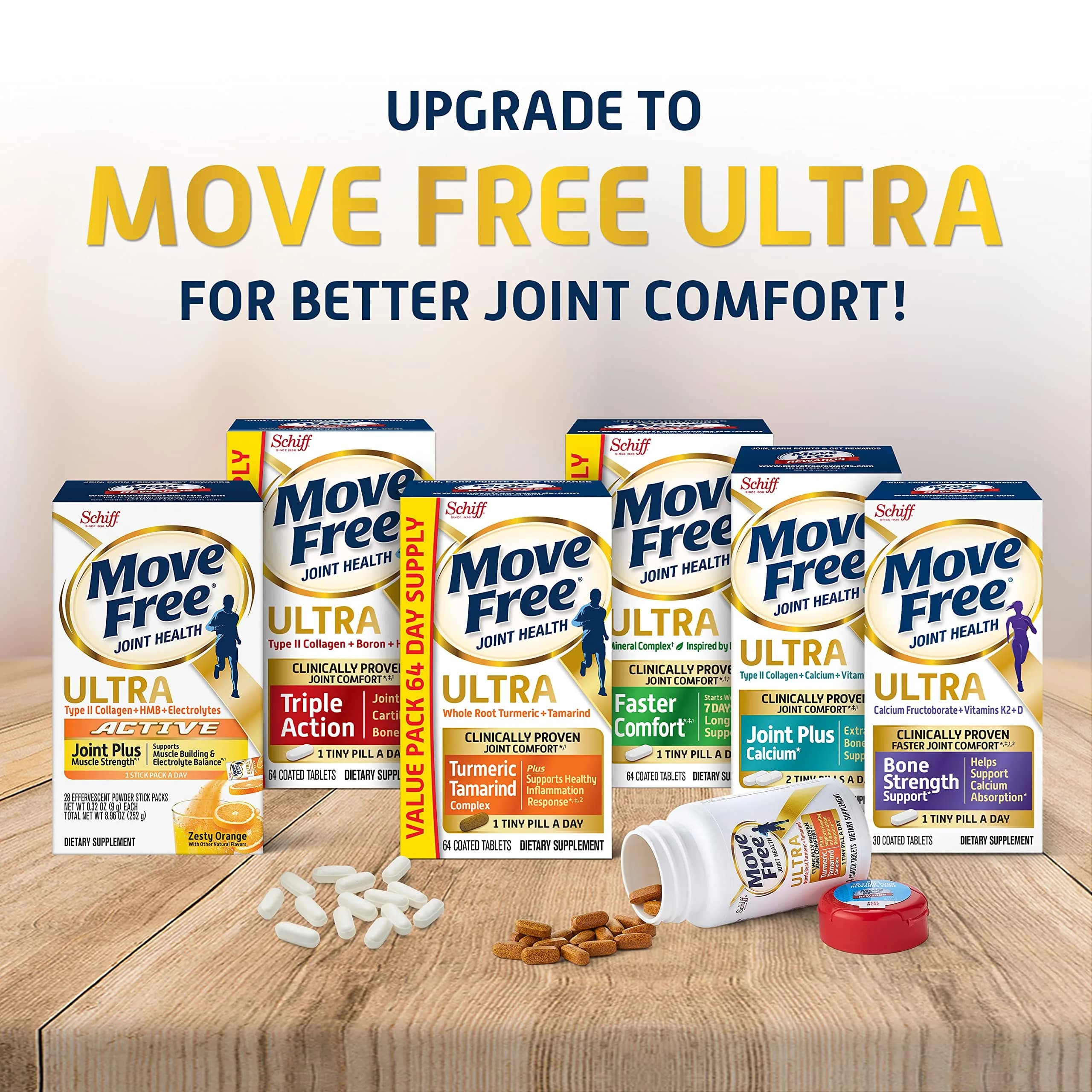 Move Free Advanced Joint Support Glucosamine Chondroitin MSM Tablets 360 Count (120 Count x 3) | Supports 5 Signs of Joint Health - view 7