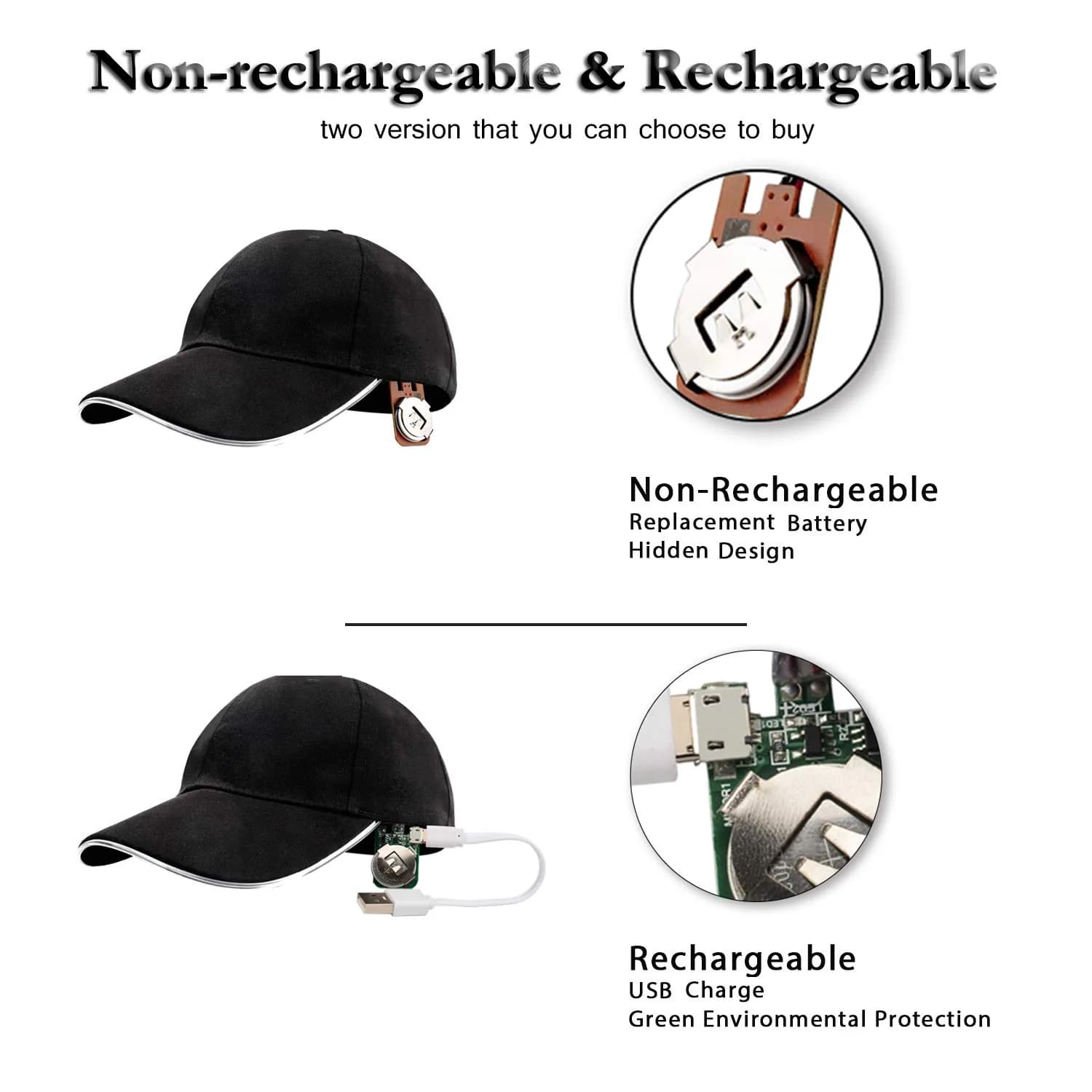 JIGUOOR LED Baseball Cap with USB Rechargeable Battery | Multicolour, One Size - view 5