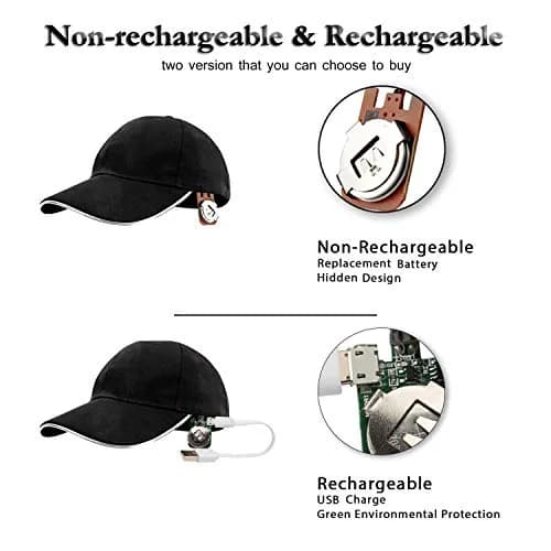 JIGUOOR LED Baseball Cap with USB Rechargeable Battery | Multicolour, One Size thumbnail 5