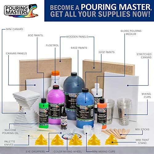 U.S. Art Supply Pouring Masters Citrus Orange Acrylic Ready to Pour Paint 32 Fl Oz | Premium Water-Based Fluid Art thumbnail 6
