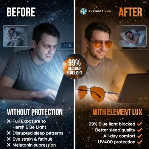 ELEMENT LUX Blue Light Blocking Glasses | 99% Dark Amber Lenses, 62mm Lens Width | Better Sleep, Gaming, Eyestrain Relief - view 3