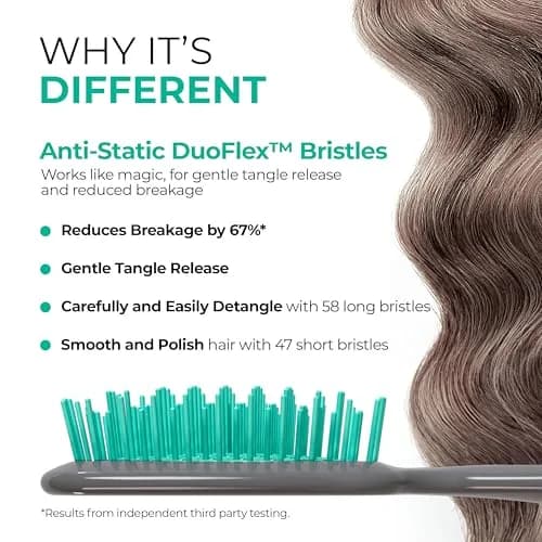 FHI Heat UNbrush Detangling Brush for Wet & Dry Hair | Anti-Static, Vented Cushion, Lightweight thumbnail 2