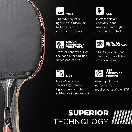 STIGA Talon Table Tennis Racket | 6-Ply Ultra-Light Blade, 2mm Tournament-Approved Sponge, Flared Handle thumbnail 4