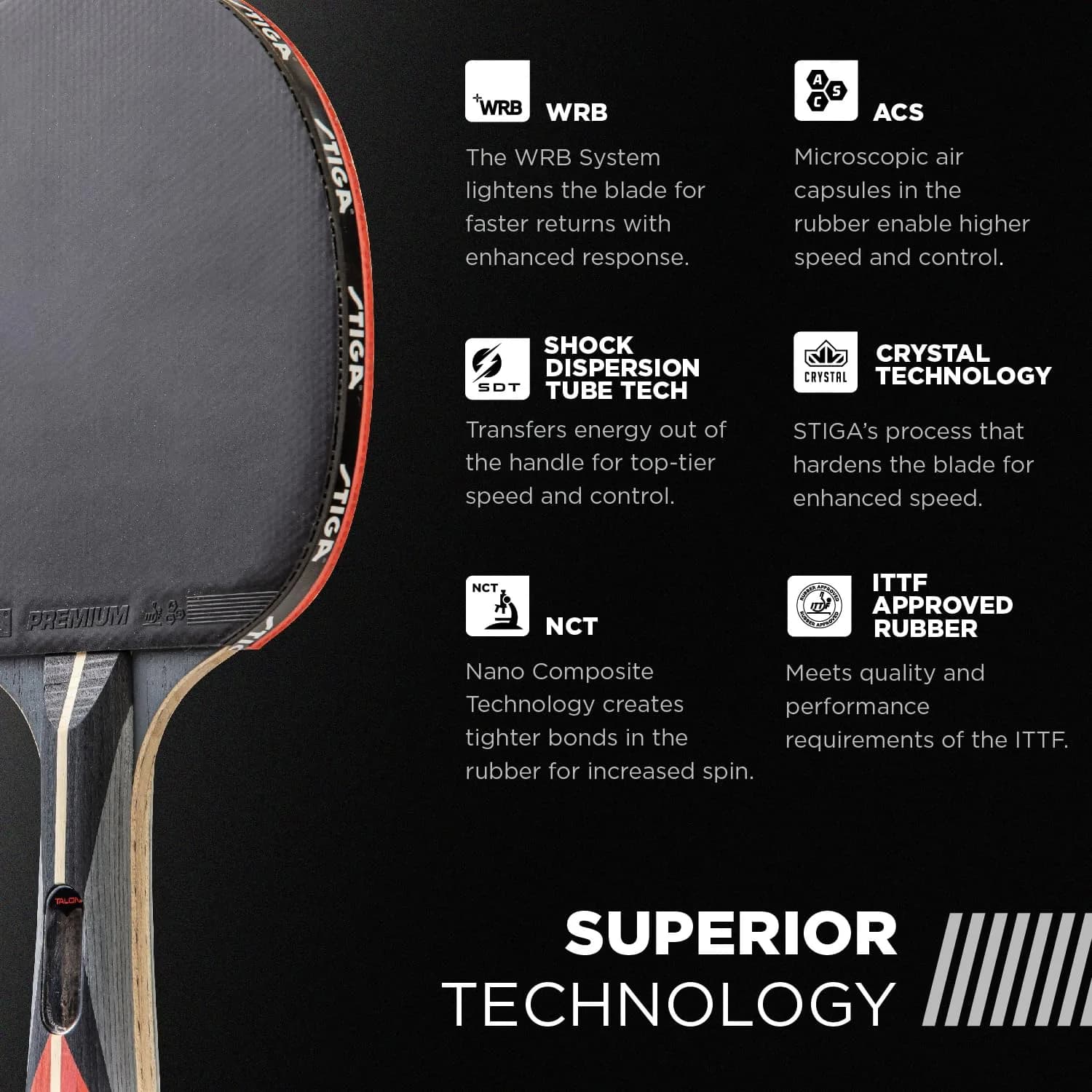 STIGA Talon Table Tennis Racket | 6-Ply Ultra-Light Blade, 2mm Tournament-Approved Sponge, Flared Handle - view 4